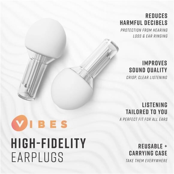 High Fidelity Concert Ear Plugs-Reusable Noise Reduction Earplugs for Loud Music - Picture 4 of 7